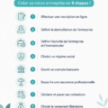 Femme entrepreneuse en train de travailler sur son projet de micro entreprise