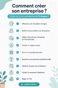 Femme entrepreneuse en train de travailler sur son projet de micro entreprise