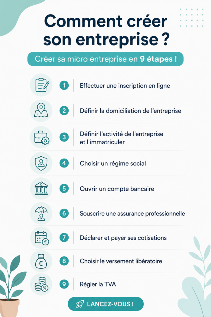 Femme entrepreneuse en train de travailler sur son projet de micro entreprise