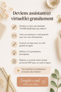 Image d'une femme travaillant en tant qu'assistante virtuelle, entourée d'outils numériques.