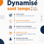 Image d'une femme sereine utilisant une application de gestion du temps