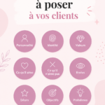 Femme posant des questions à un client dans un cadre convivial.