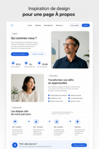 Modèle de page 'À propos' captivante pour un site de conseil