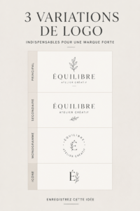 Un exemple de logos variés pour les marques.
