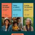 Visuel représentant le concept de marque du Nationalities Service Center, créé par Lucy Price.