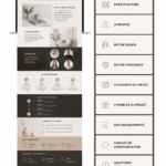 Pack de bienvenue élégant pour les clients avec des éléments personnalisés.