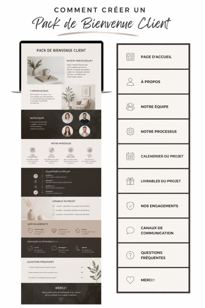 Pack de bienvenue élégant pour les clients avec des éléments personnalisés.
