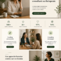 Capture d'écran d'un site professionnel créé avec Squarespace, montrant un design moderne et attrayant.