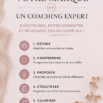 Coaching professionnel pour le développement de marque avec une femme entrepreneuse.