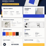 Exemple d'un guide de marque créé sur Canva avec des éléments graphiques colorés et modernes.
