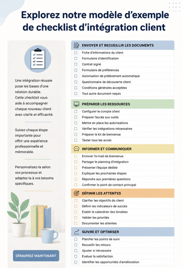Modèle de checklist d'accueil pour nouveaux clients avec des étapes claires.