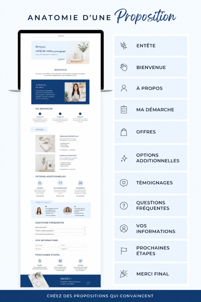 Un exemple de proposition commerciale bien présentée avec des éléments visuels attractifs.