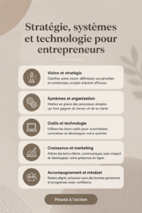 Femme entrepreneur utilisant des technologies modernes pour optimiser son activité
