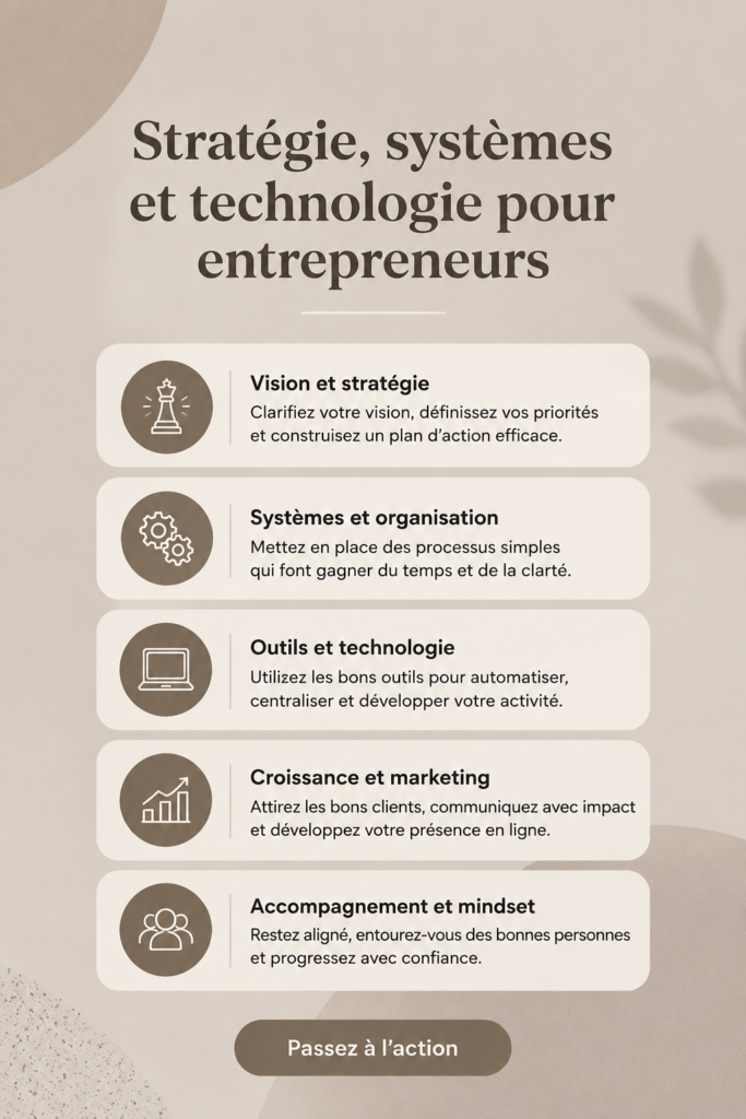 Femme entrepreneur utilisant des technologies modernes pour optimiser son activité