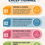Femme entrepreneur offrant un service client de qualité avec un sourire chaleureux.