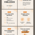 Exemple de carrousel Instagram créé avec Canva mettant en avant des visuels attrayants