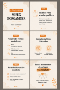 Exemple de carrousel Instagram créé avec Canva mettant en avant des visuels attrayants