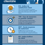 Femme souriante au téléphone, offrant un excellent service client.