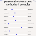 Femme entrepreneur définissant la personnalité de sa marque à l'aide d'un brainstorming. Développez votre marque avec authenticité.
