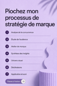 Femme entrepreneur développant sa stratégie de marque avec confiance.