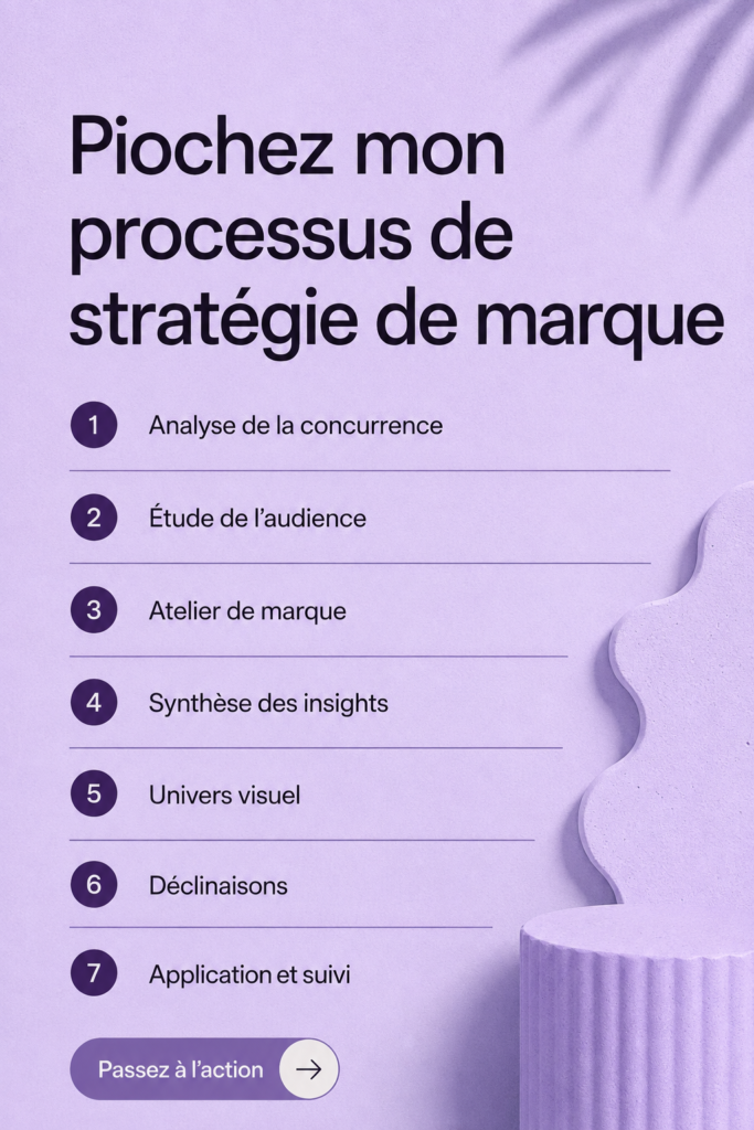 Femme entrepreneur développant sa stratégie de marque avec confiance.