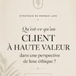 Illustration représentant les caractéristiques d'un client de valeur dans le luxe éthique.