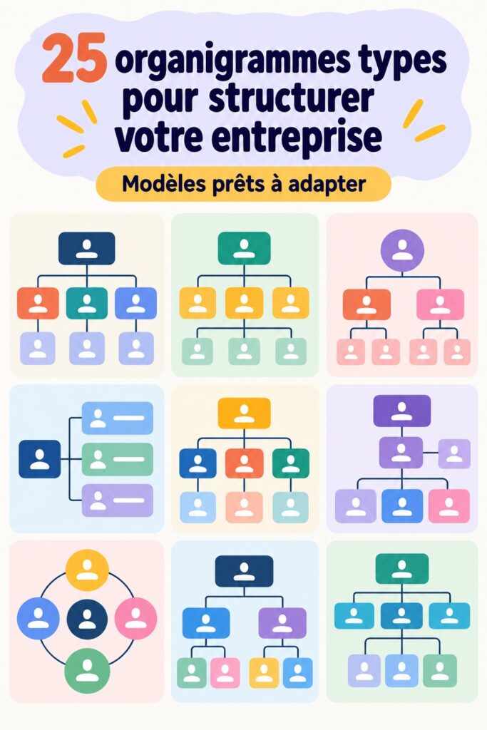 Modèle d'organigramme illustrant la structure d'une équipe de travail