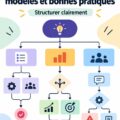 Organigramme visuel illustrant un projet de manière claire et efficace.
